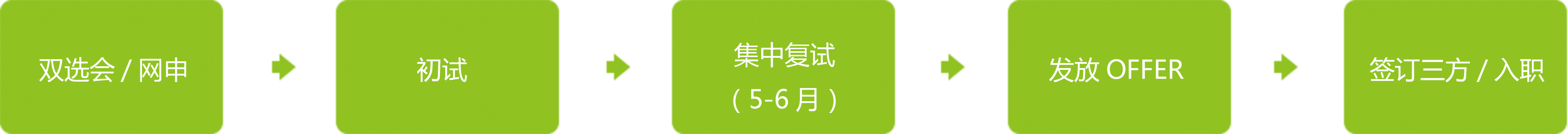 澳门平特三中三三中二